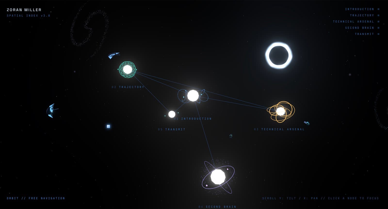 Spatial Index 3D portfolio showing projects arranged in a WebGL scene